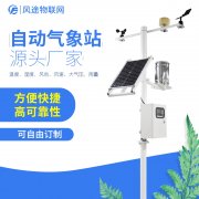 農(nóng)田安裝氣象站，圖的啥？