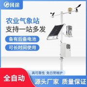 如何利用環(huán)境氣象監(jiān)測儀器助力糧食生產(chǎn)？